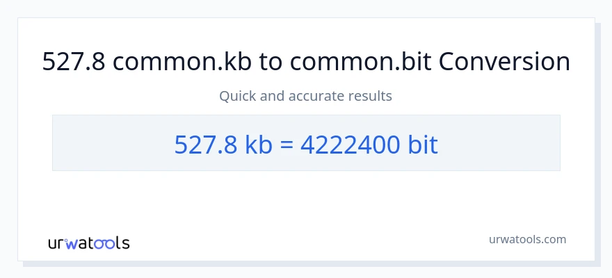 527.8 Kilobytes patungong Bits na conversion