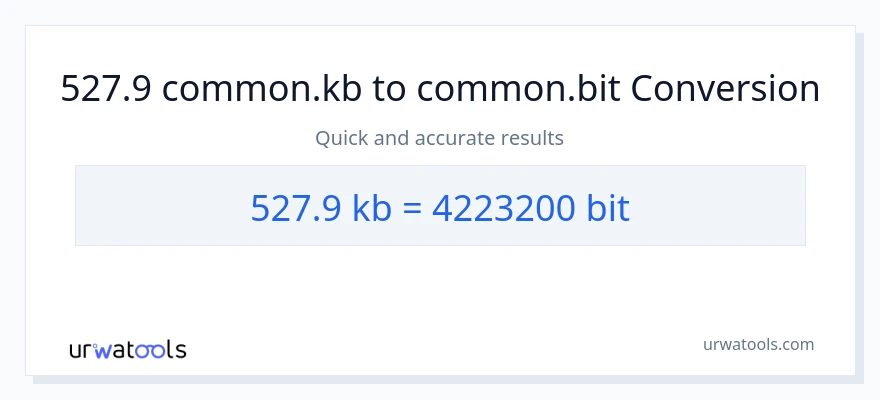 527.9 Kilobytes patungong Bits na conversion