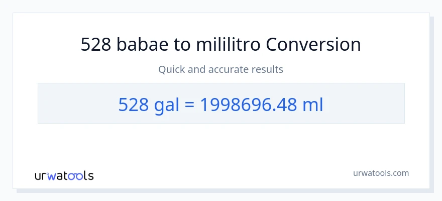 528 Mga galon patungong mga mililitro na conversion