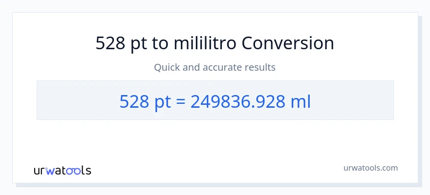 528 Pints patungong mga mililitro na conversion
