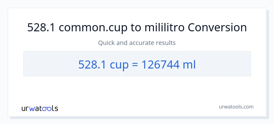 528.1 mga tasa patungong mga mililitro na conversion