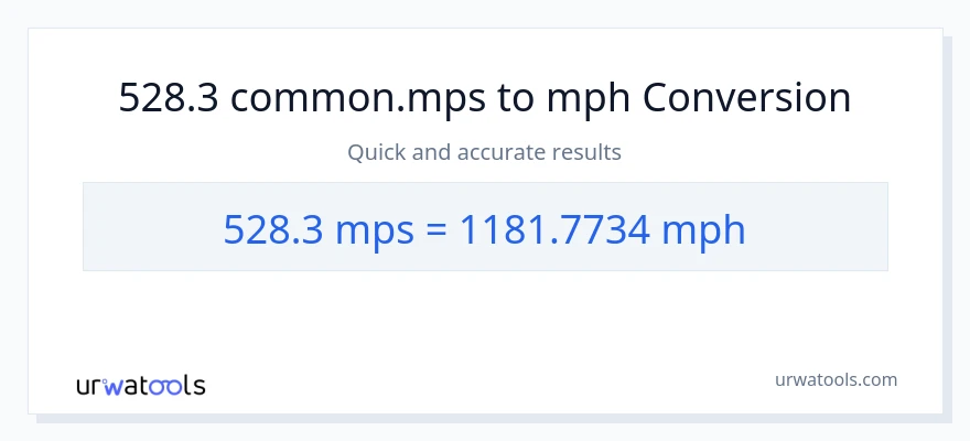 528.3 Meters Per Second patungong milya kada oras na conversion