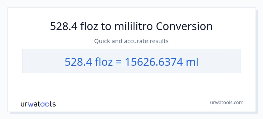 528.4 mga onsa ng likido patungong mga mililitro na conversion