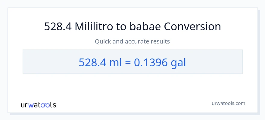 528.4 mga mililitro patungong Mga galon na conversion