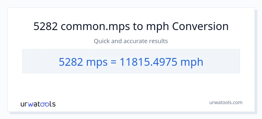 5282 Meters Per Second patungong milya kada oras na conversion