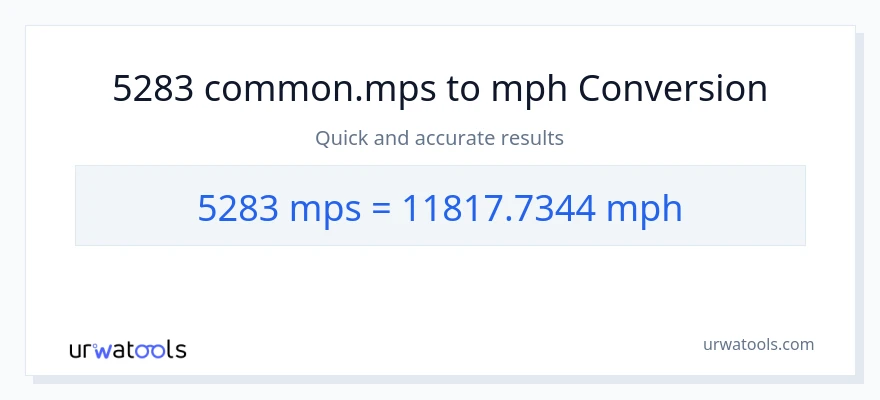 5283 Meters Per Second patungong milya kada oras na conversion