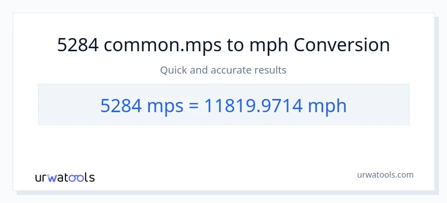 5284 Meters Per Second patungong milya kada oras na conversion