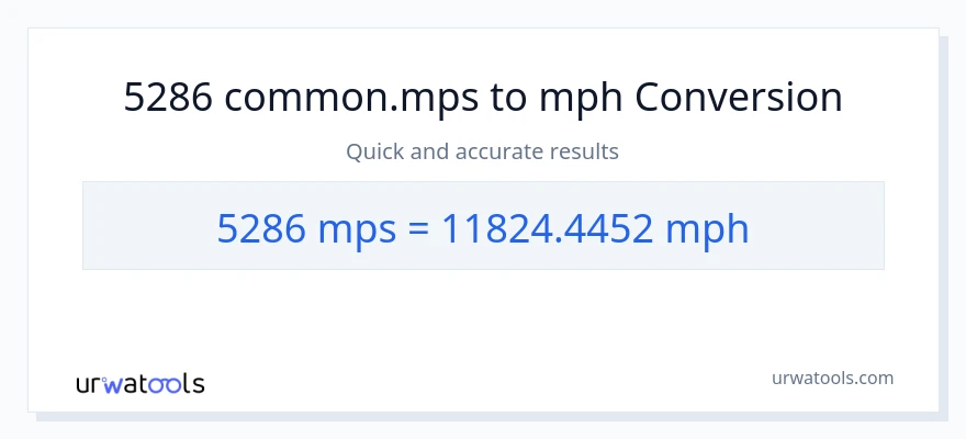 5286 Meters Per Second patungong milya kada oras na conversion