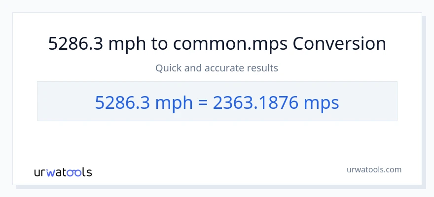 5286.3 milya kada oras patungong Meters Per Second na conversion