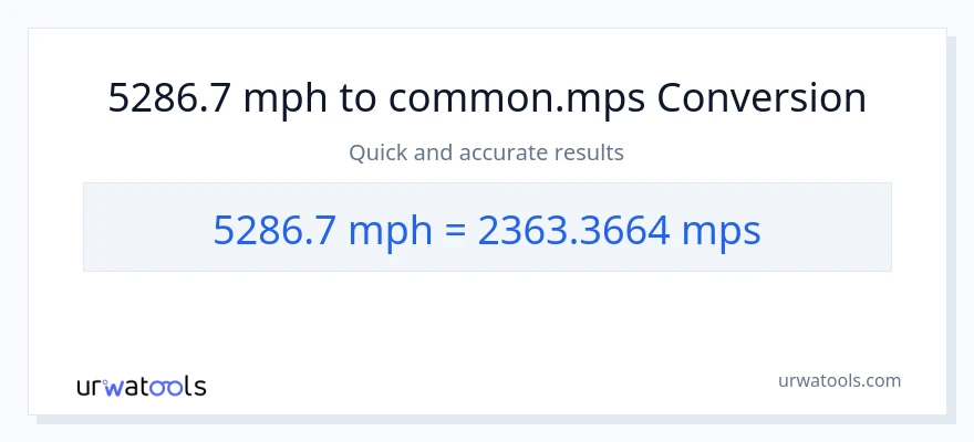 5286.7 milya kada oras patungong Meters Per Second na conversion