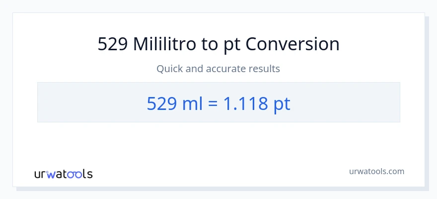 529 mga mililitro patungong Pints na conversion