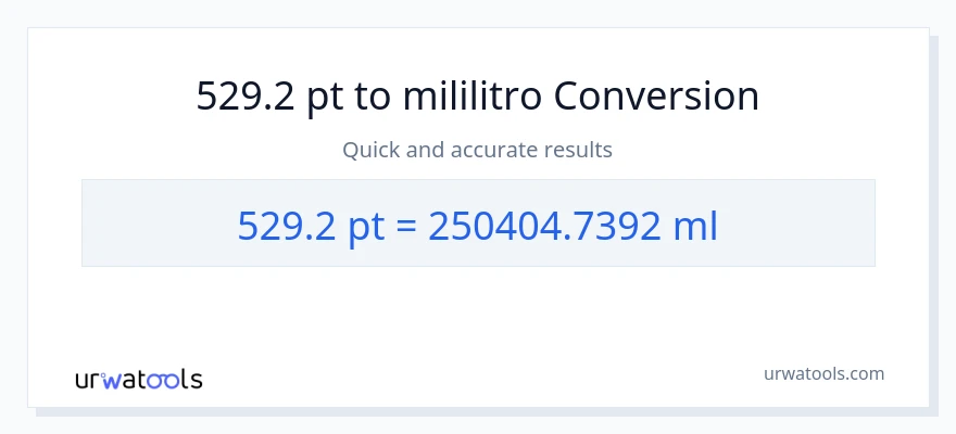 529.2 Pints patungong mga mililitro na conversion