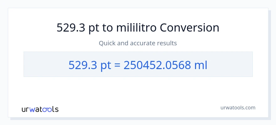 529.3 Pints patungong mga mililitro na conversion