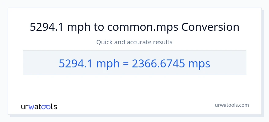 5294.1 milya kada oras patungong Meters Per Second na conversion