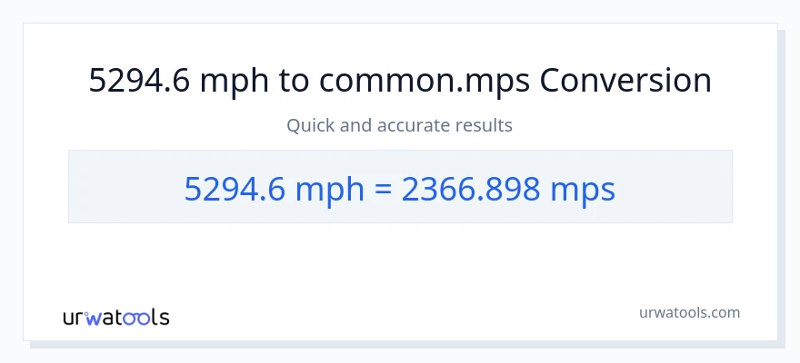 5294.6 milya kada oras patungong Meters Per Second na conversion