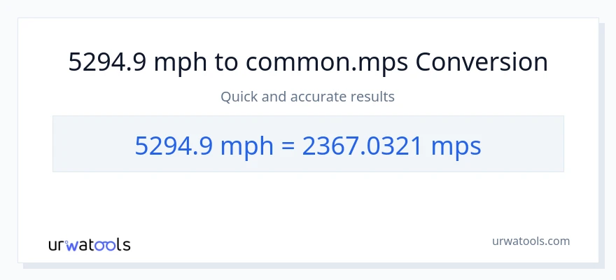 5294.9 milya kada oras patungong Meters Per Second na conversion