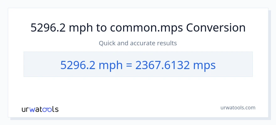 5296.2 milya kada oras patungong Meters Per Second na conversion