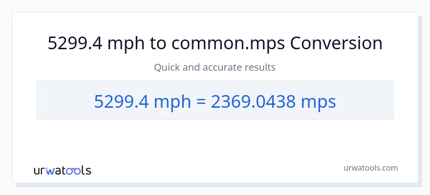 5299.4 milya kada oras patungong Meters Per Second na conversion