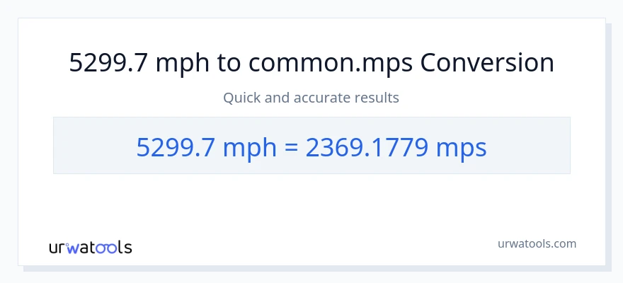 5299.7 milya kada oras patungong Meters Per Second na conversion