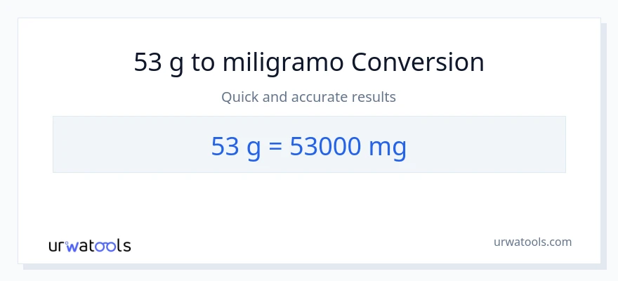 53 Gramo patungong miligramo na conversion