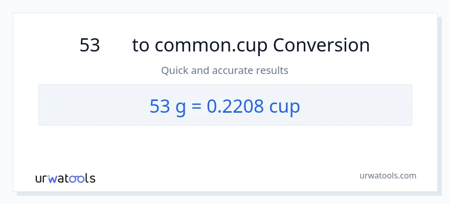 53 ഗ്രാം ൽ നിന്ന് കപ്പുകൾ ലേക്ക് പരിവർത്തനം