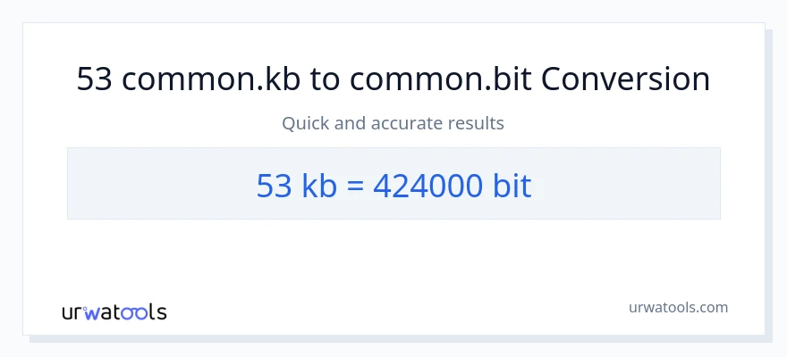 53 Kilobytes patungong Bits na conversion