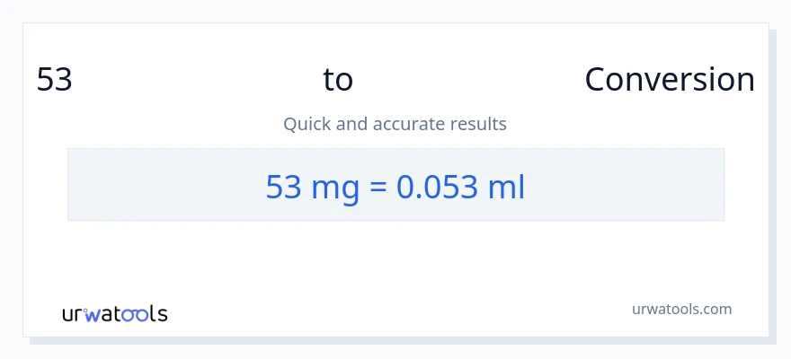 53 మిల్లీగ్రాములు నుండి మిల్లీలీటర్లు కు మార్పిడి