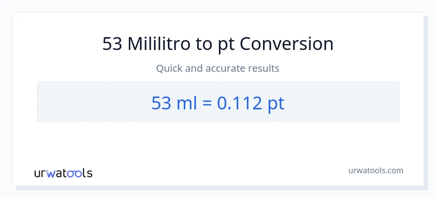 53 mga mililitro patungong Pints na conversion