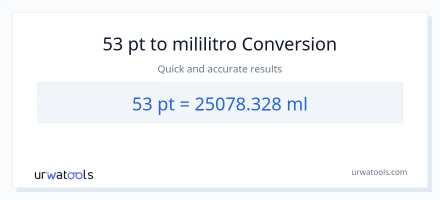 53 Pints patungong mga mililitro na conversion