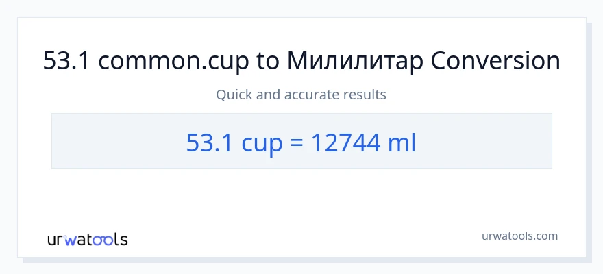 Конверзија од шоље до милилитри: 1}