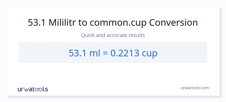 Konwersja 53.1 mililitry do stan nietrzeźwy