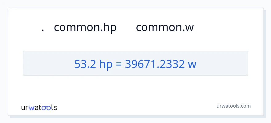 53.2 હોર્સપાવર થી વોટ્સ રૂપાંતર
