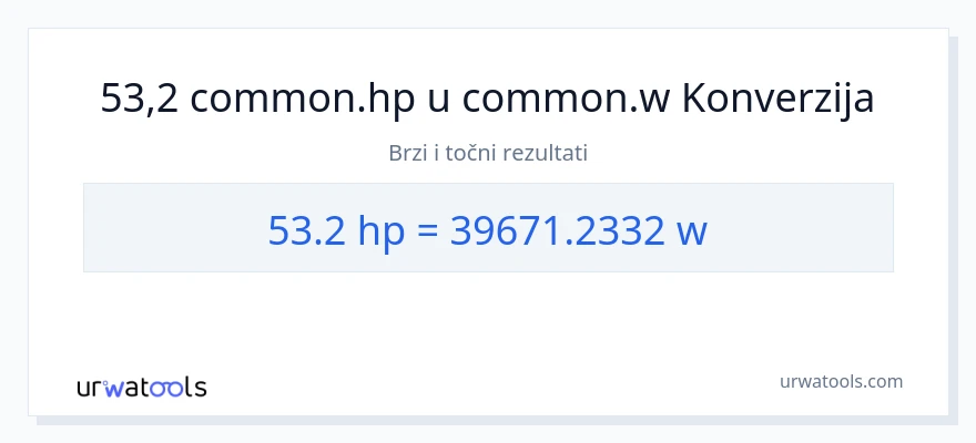 Konverzija od konjske snage do vati: 53.2