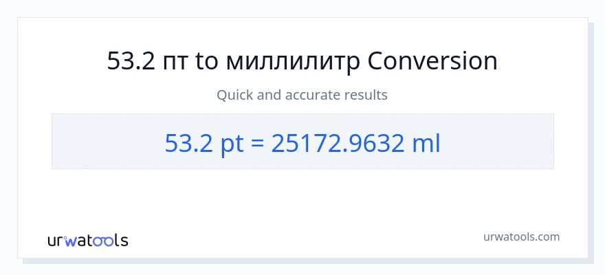 53.2 Pints в миллилитры преобразование