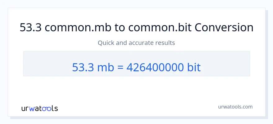 53.3 Megabytes ته Bits بدلون