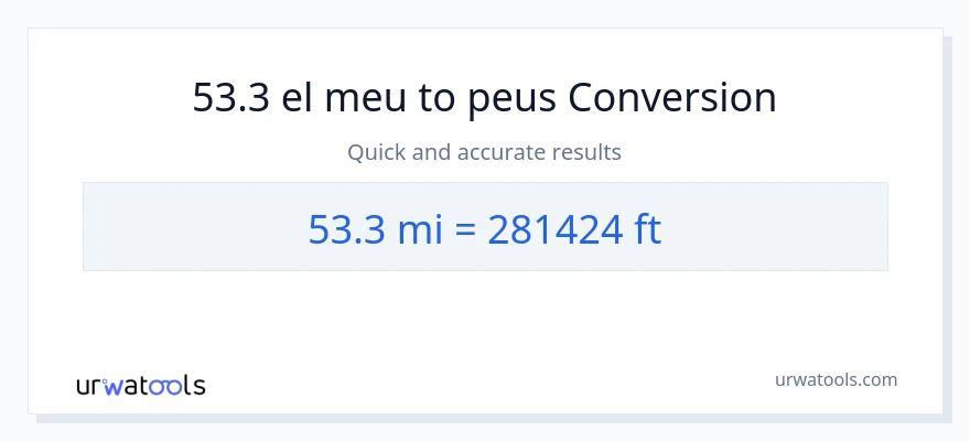 Conversió de 53.3 milles a Peus