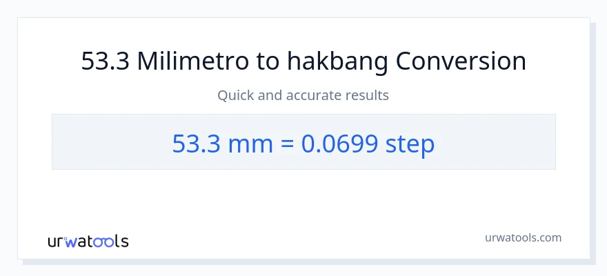 53.3 milimetro patungong mga hakbang na conversion