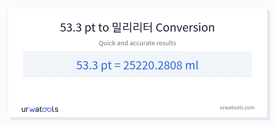 53.3 Pints에서 밀리리터으로의 변환