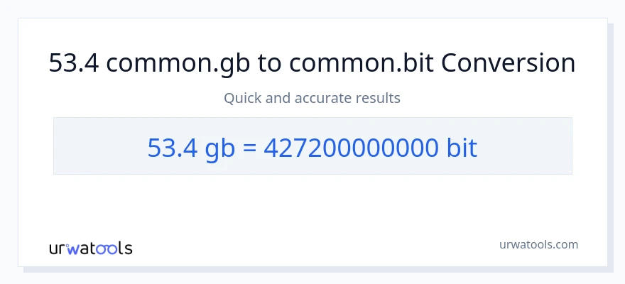 Конверзија од Gigabytes до Bits: 1}