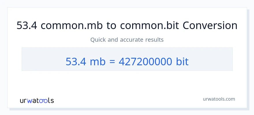 التحويل من 53.4 Megabytes إلى Bits