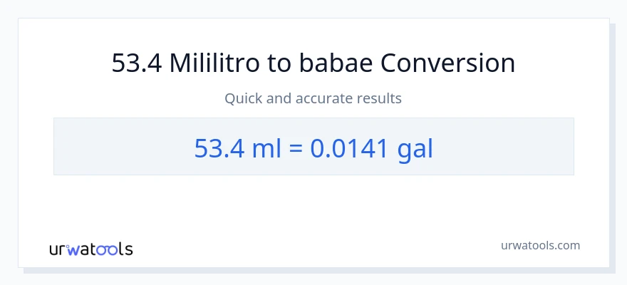 53.4 mga mililitro patungong Mga galon na conversion