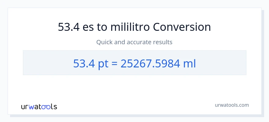 Conversión de 53.4 Pints a mililitros