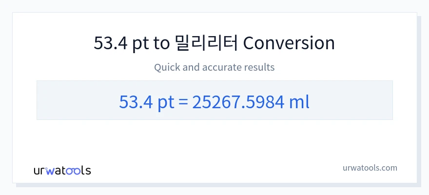 53.4 Pints에서 밀리리터으로의 변환
