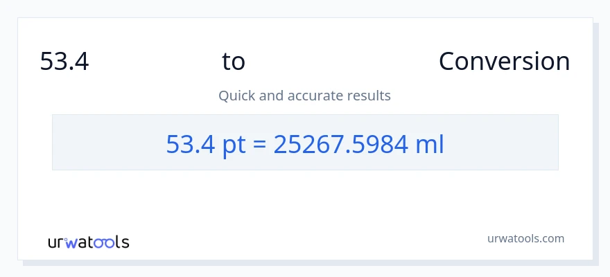 53.4 Pints ൽ നിന്ന് മില്ലിലിറ്റർ ലേക്ക് പരിവർത്തനം