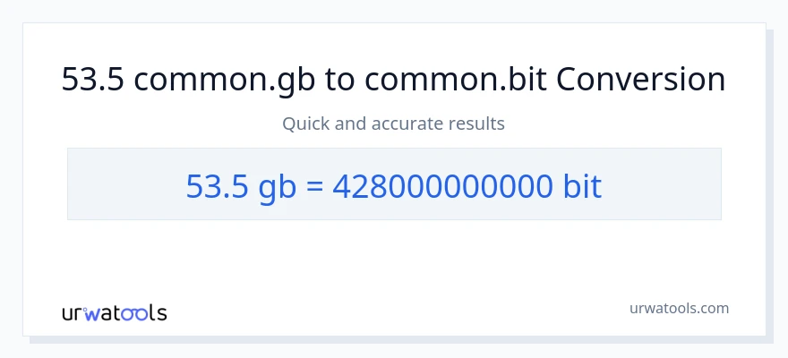 Konverze z Gigabytes na Bits: 53.5