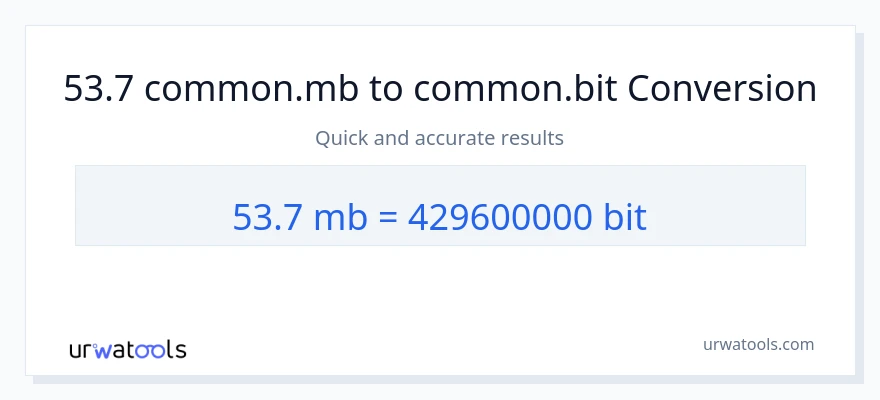 53.7 Megabytes ته Bits بدلون