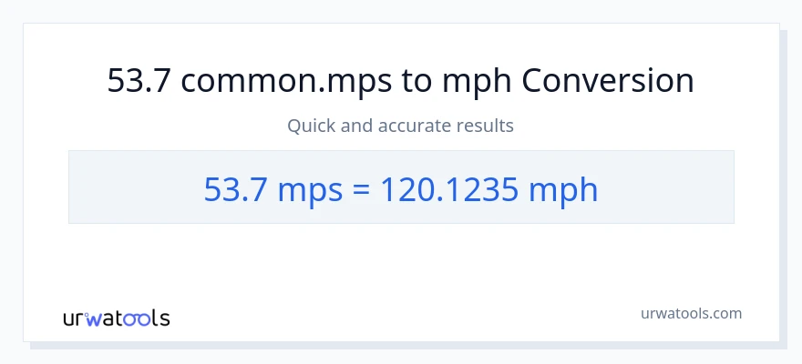 53.7 Meters Per Second patungong milya kada oras na conversion