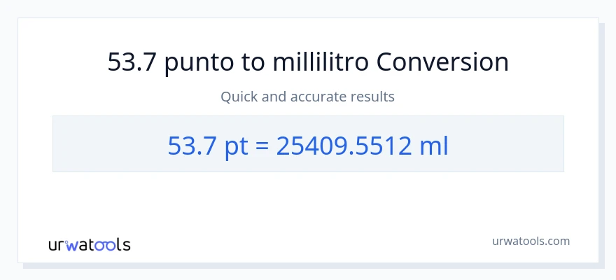 Conversione da 53.7 Pints a millilitri