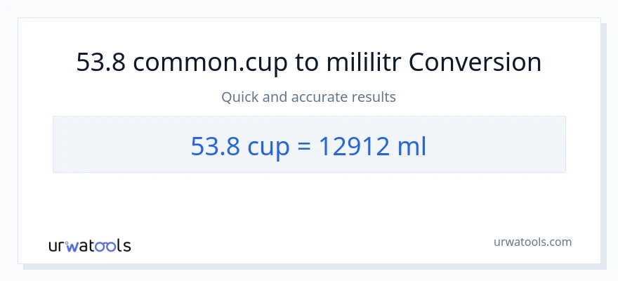 Konwersja 53.8 stan nietrzeźwy do mililitry