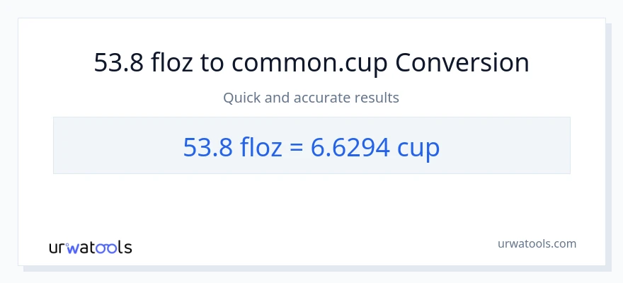 Conversió de 53.8 unces fluides a tasses